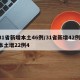 31省新增本土46例/31省新增42例 本土增22例4