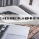 【31省份新增15例,31省份新增27例】